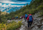 Shimla - Kufri - Shimla